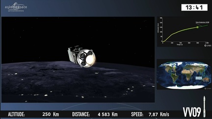 Vega VV09 mit Sentinel 2B - Start