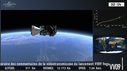 Vega VV09 mit Sentinel 2B - Start