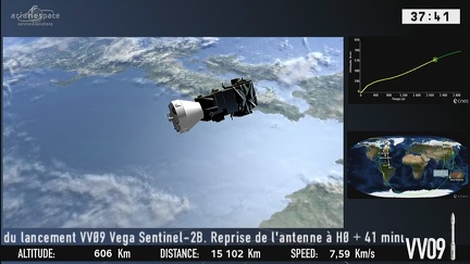 Vega VV09 mit Sentinel 2B - Start