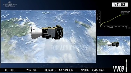 Vega VV09 mit Sentinel 2B - Start