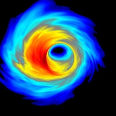 Cumputersimulation von überhitztem Plasma