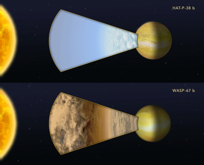 Vergleiche von dem Licht von zwei "heißen Jupiter" -Klasse Planeten