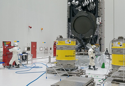 Betankung von Intelsat 37e in Kourou