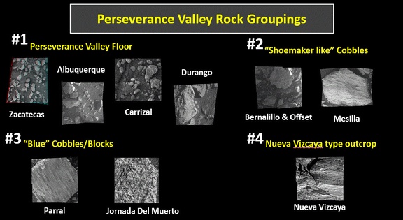 Perseverance Valley, LPSC ,im März 2018 