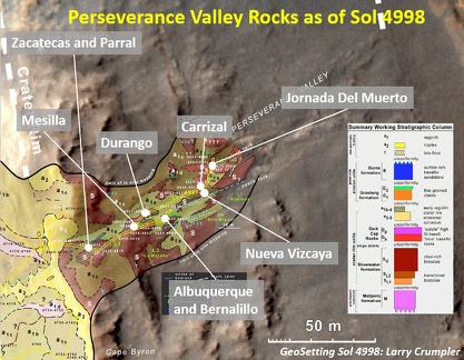 Perseverance Valley, LPSC ,im März 2018