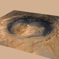 Die Winde im Gale Krater