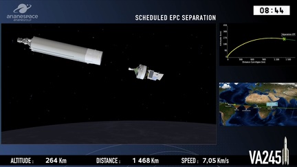 Ariane 5 mit Bepi Colombo