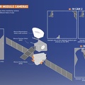 BepiColombo