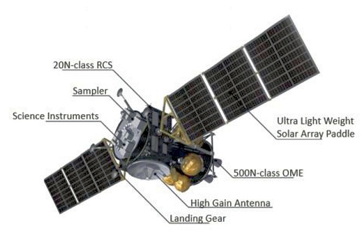 mmxparts2jaxa800