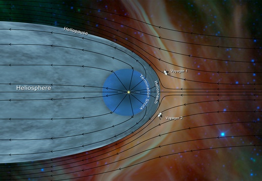 Zwei interstellare Reisende