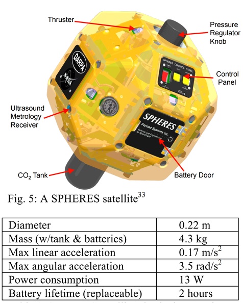 SPHERES beschriftet.jpg
