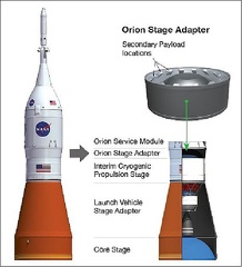 Orion Stage Adapter