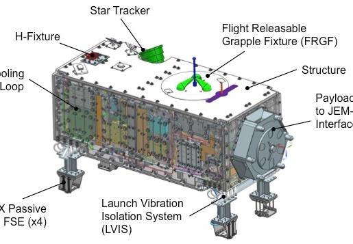 Orbiting Carbon Observatory 3 (OCO-3) 