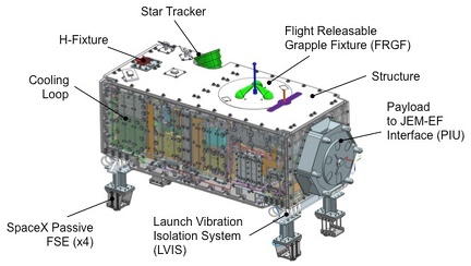 Orbiting Carbon Observatory 3 (OCO-3) 