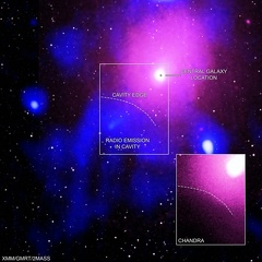 Ophiuchus-Galaxienhaufen