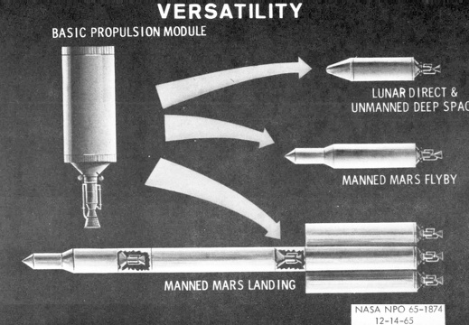 npo651874nasa1965