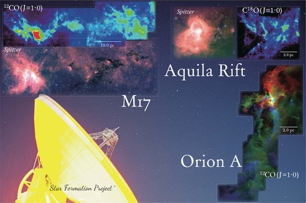 Beobachtungen der Molekülwolken, Orion A, Aquila Rift und M 17