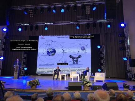 Abb.1: GSNSL - Navigationssatellitensystem für den Mond