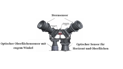 Abb.2: Navigationskamera für PTK "Adler"
