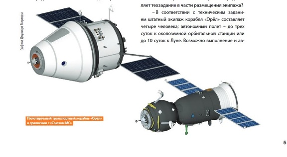 Abb.3 - Größenvergleich zwischen PTK "Orjol" und "Sojus-MS"