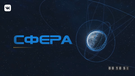 Abb.1 Darstellung der unterschiedlichen Umlaufbahnen der "Sphäre" Konstellation