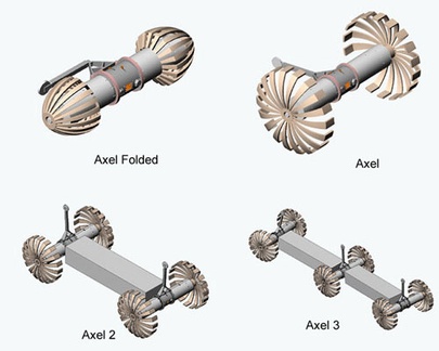 Das Axel Rover System