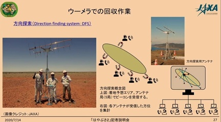 searchforhaya2capsjaxa