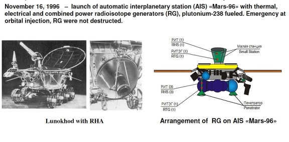 Mars96PuRussianFederation