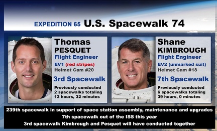 ISS - US EVA-74