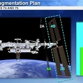 ISS - EVA iROSA Installation