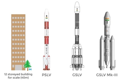 VergleichISRORaketenISRO800