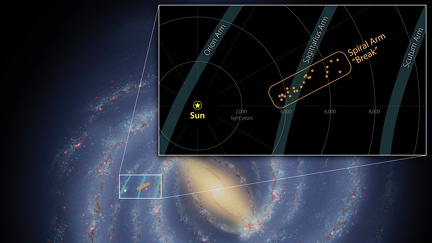 Ein Bruch im Sagittarius-Arm der Milchstraße