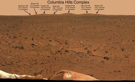 Die Marshügel wurden der Columbia-Crew gewidmet.