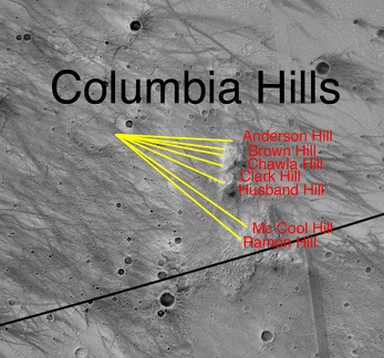 Die Marshügel wurden der Columbia-Crew gewidmet.
