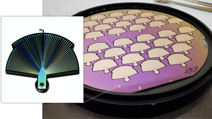 PEACOQ-Detektor (Performance-Enhanced Array for Counting Optical Quanta)