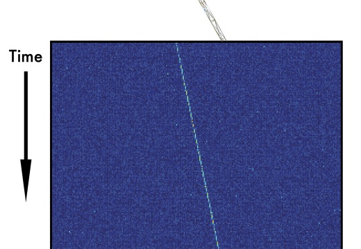 Die Signale von Voyager1 vom COSMIC-System erfasst