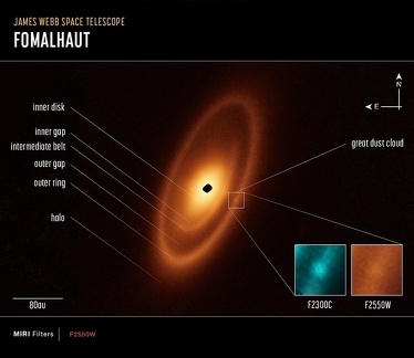 JWST inspiziert staubige Trümmerscheibe um Fomalhaut