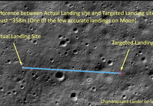 Chandrayaan3 Landeplatz