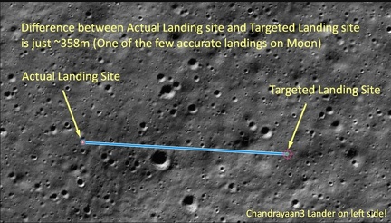 Chandrayaan3 Landeplatz